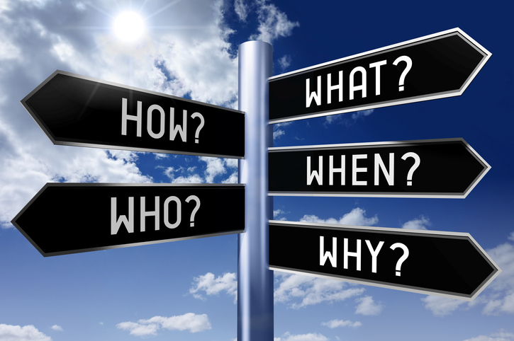 Photographic image of a sign post with signs labelled What? When? Who? How? Why? pointing in different directions with a background of a partially cloudy blue sky. 